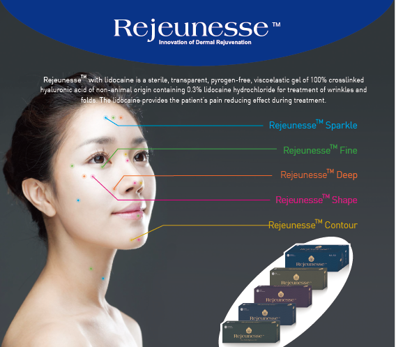 Rejeunesse Fine dermal filler HA 24 mg/ml with lidocaine 0.3%